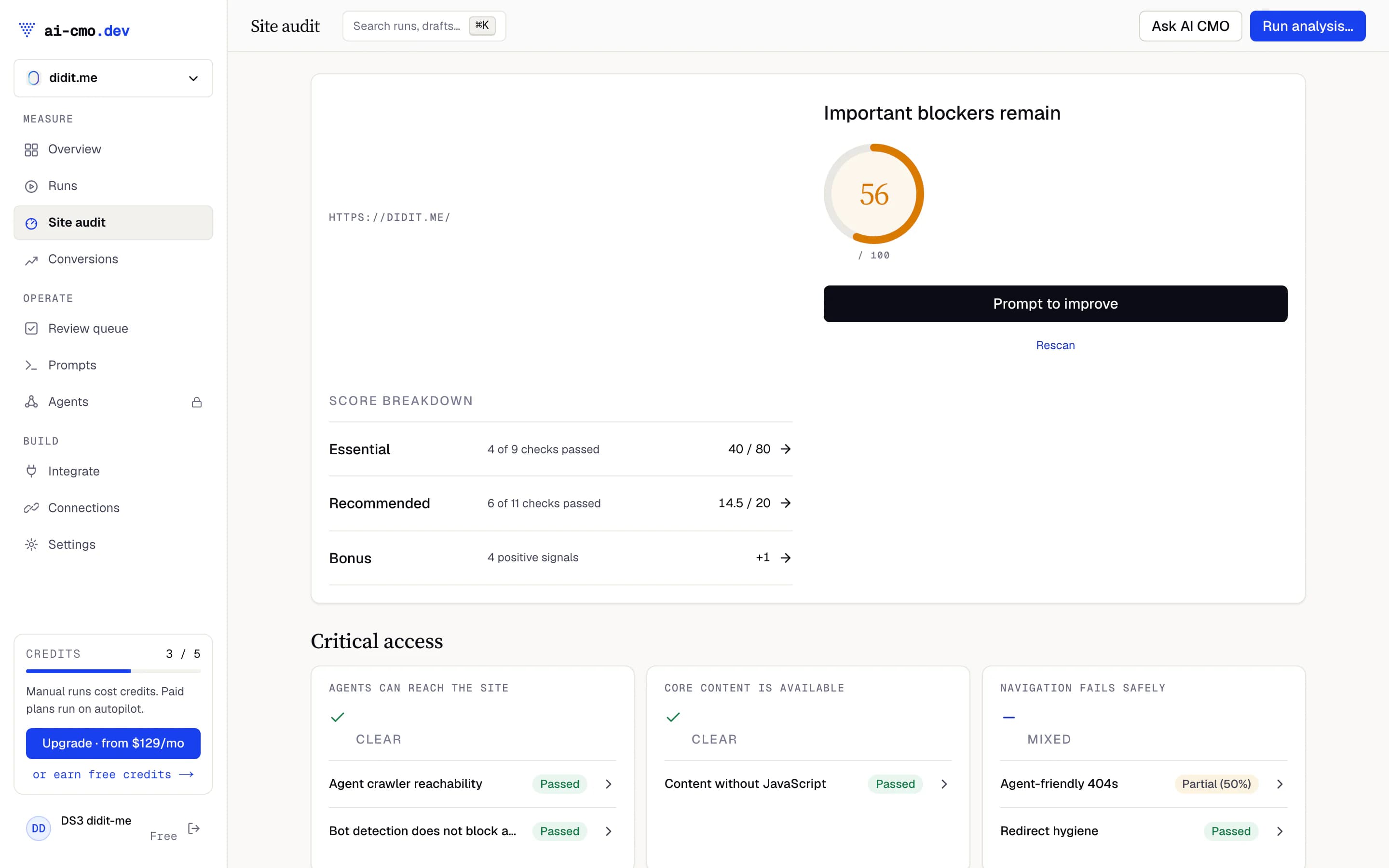 The site audit for didit.me: the technical check rows with their pass and fail state