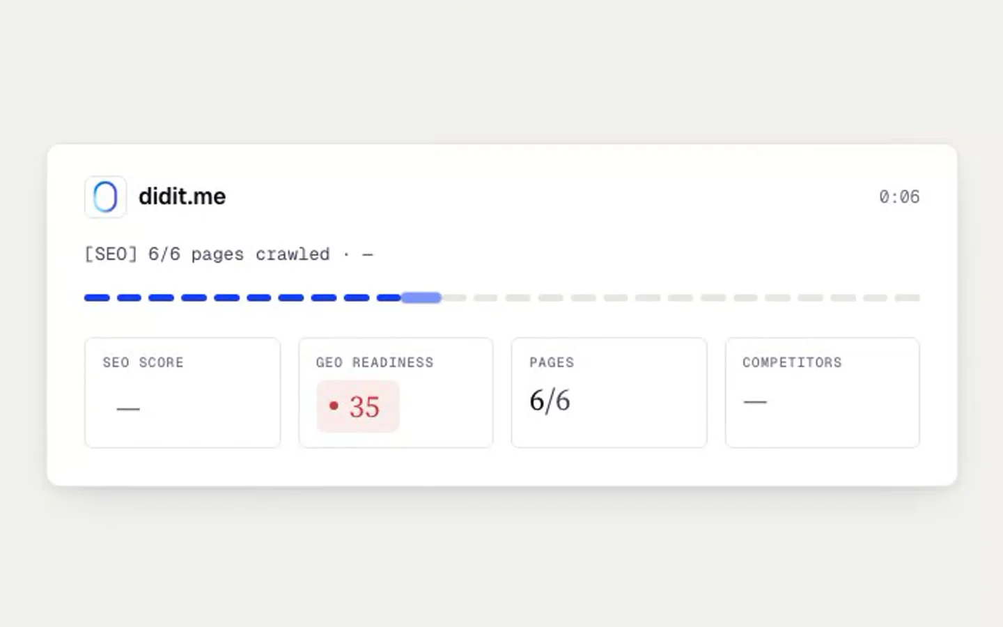 L'analyse du site en cours vers l'assistant de configuration, espace de travail ai-cmo.dev